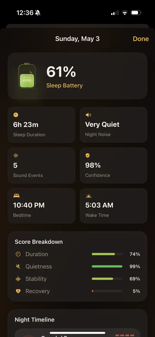 BedHalo overnight sleep tracking screen with the sleep disturbance timeline